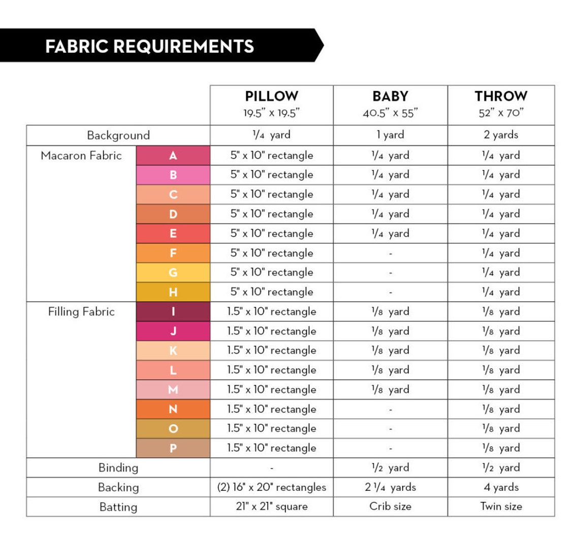 French Macaron Quilt Pattern Etsy