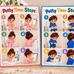 Op de afbeelding: Twee rechthoekige posters met de titel Potty Time Steps, een met een roze rand met een meisje en een met een blauwe rand met een jongen. Elke poster toont zes genummerde illustraties over het gebruik van het toilet en handen wassen.