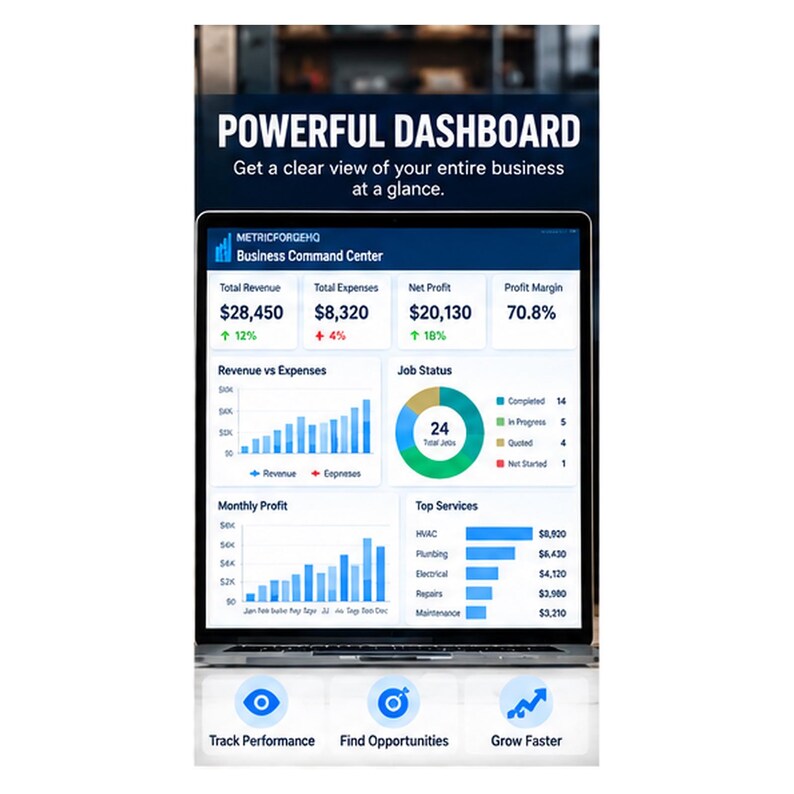 Project Management Spreadsheet Excel | Service Business Job Costs ...