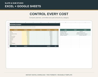 Wedding Planner Spreadsheet | Budget, Guest List, RSVP, Suppliers (Digital Download)