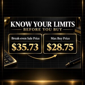 May include: A black and gold graphic with the text KNOW YOUR LIMITS BEFORE YOU BUY. Two rectangular boxes display Break-even Sale Price $35.73 and Max Buy Price $28.75, with a gold arrow connecting them, alongside a calculator and a pen.