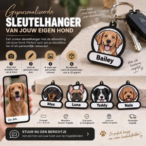 May include: A custom keychain featuring a cartoon-style dog portrait and a name tag. The design includes the text 'Gepersonaliseerde SLEUTELHANGER VAN JOUW EIGEN HOND', 'Bailey', 'Max', 'Luna', 'Teddy', and 'Nala'. A smartphone displays a dog photo.