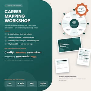 May include: A Career Mapping Workshop facilitator toolkit featuring an 18-slide deck, participant workbook, and readiness wheel. The digital materials are editable and brandable, presented with dark green and white graphics and text.
