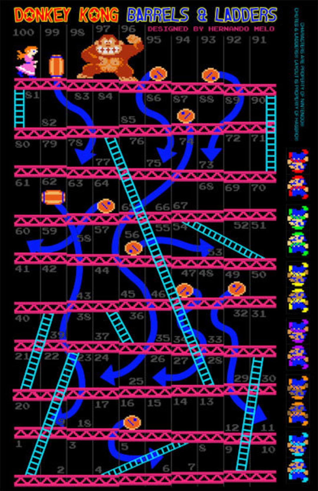 Donkey Kong Boardgame Printable Etsy