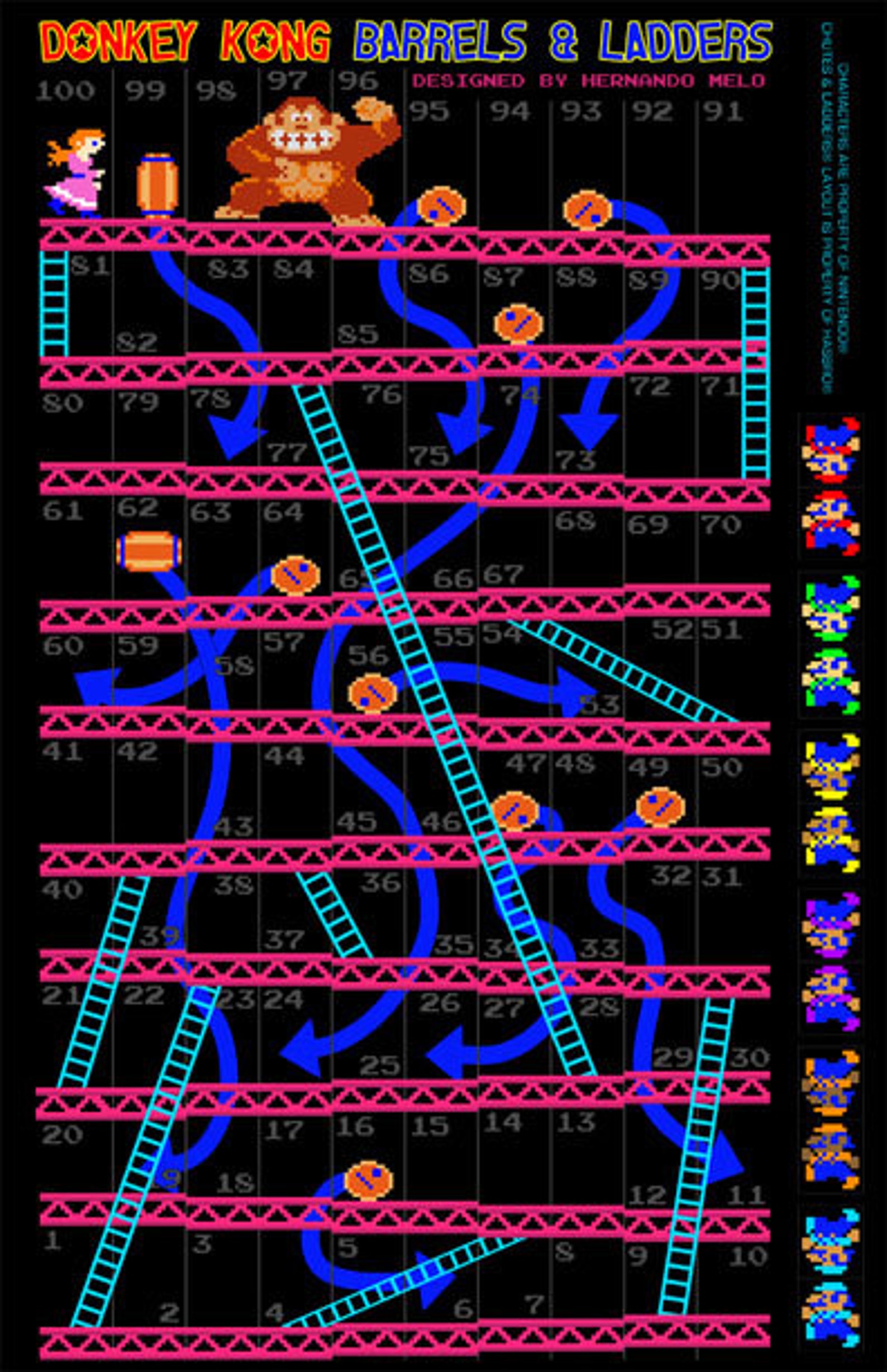 Donkey Kong Boardgame Printable Etsy