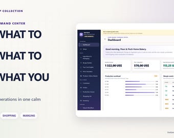 Home Bakery Business System | Bakery Order Tracker, Recipe Cost Calculator, Inventory, Production & Shopping