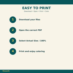 May include: A digital instructional graphic with a cream background and dark teal accents. The text reads: EASY TO PRINT, Download, Open, Print, Color. Four numbered steps in teal circles explain the process: Download your files, Open the correct PDF, Select Actual Size / 100%, and Print and enjoy coloring. The brand name WinnaarNL appears at the bottom.