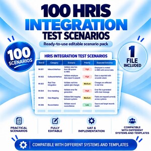 May include: A digital document titled 100 HRIS INTEGRATION TEST SCENARIOS featuring a table with columns for Test ID, Category, Scenario, Priority, and Expected Outcome. The graphic includes blue accents, text labels for 100 SCENARIOS and 1 FILE INCLUDED.