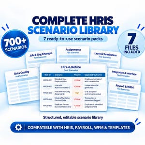 Puede incluir: Un conjunto de documentos digitales titulado COMPLETE HRIS SCENARIO LIBRARY con más de 700 escenarios y 7 archivos incluidos. La tabla central muestra escenarios de prueba Hire & Rehire con columnas para ID, Escenario, Prioridad y Resultado.