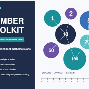 Number Toolkit Developing Fluency, Reasoning and Problem-Solving Skills (24 activities) image 2