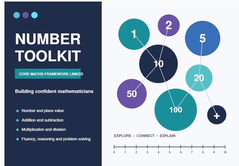 Number Toolkit Developing Fluency, Reasoning and Problem-Solving Skills (24 activities) image 2