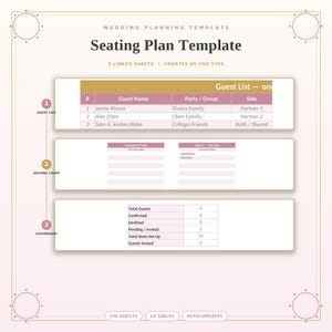 以下が含まれることがあります： Seating Plan Templateというタイトルの5つのリンクされたシートを備えたデジタル結婚式計画テンプレート。レイアウトには、ゲストリストテーブル、座席表の視覚化、およびゲスト数と座席の合計を示すダッシュボードの概要が含まれています。