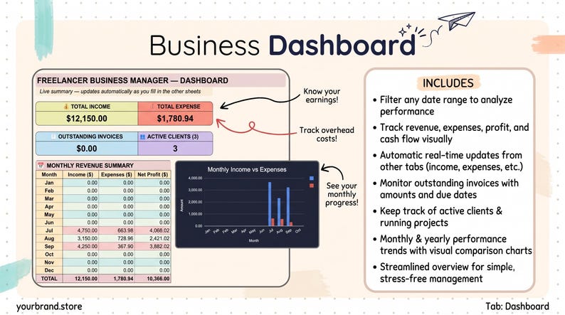 Business Inventory Tracker | Excel & Google Sheets Profit Dashboard ...