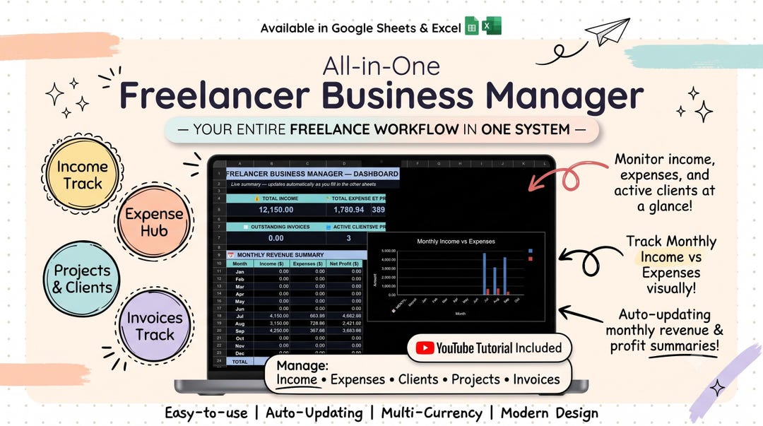Business Inventory Tracker | Excel & Google Sheets Profit Dashboard ...
