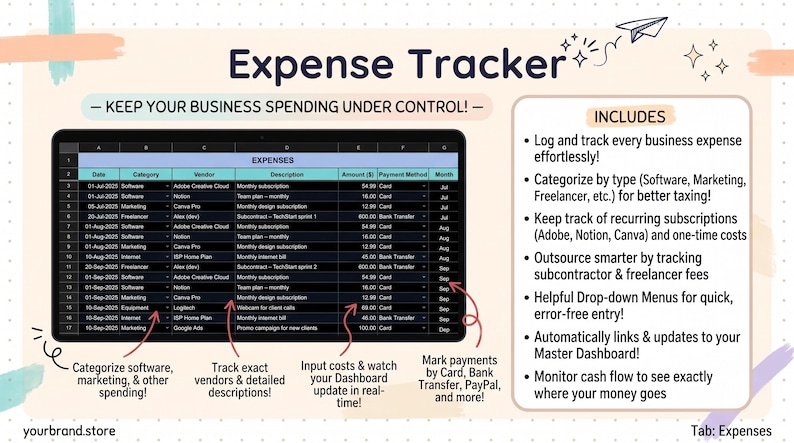Business Inventory Tracker | Excel & Google Sheets Profit Dashboard ...