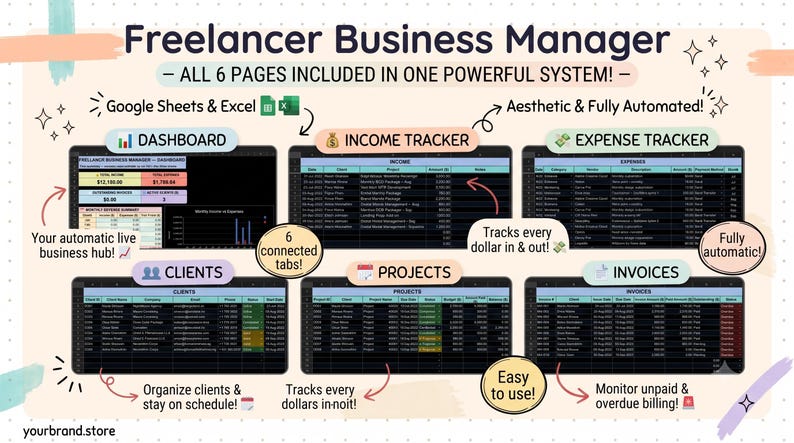 Business Inventory Tracker | Excel & Google Sheets Profit Dashboard ...