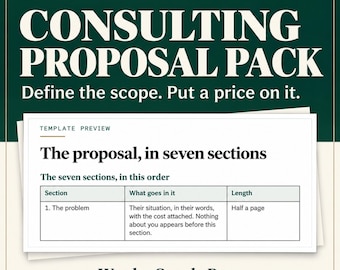 Może przedstawiać: Cyfrowy pakiet szablonów propozycji konsultingowych zawierający siedem edytowalnych dokumentów. Ciemnozielona grafika zawiera tekst Consulting Proposal Pack, Define the scope. Put a price on it. Białe okno podglądu wyświetla tabelę zatytułowaną The proposal, in seven sections, szczegółowo opisującą pierwszą sekcję jako The problem, jej treść oraz długość.