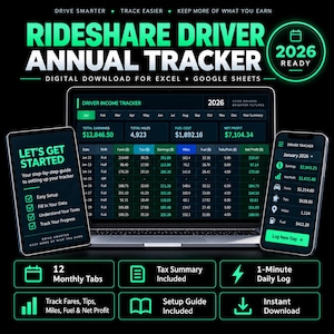 May include: A digital rideshare driver annual tracker for Excel and Google Sheets. The display shows a 2026 income dashboard with columns for fares, tips, earnings, miles, fuel, tolls, and net profit, alongside a setup guide and mobile log.