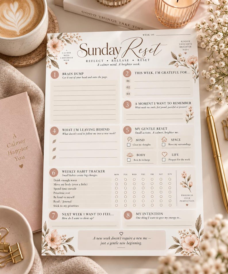 Sunday Reset Wellness Journal | Weekly Self Care Planner for Women ...