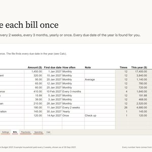 Paycheck Budget Spreadsheet for Excel 2027, Biweekly and Weekly Budget by Paycheck, Bill Tracker Sorted by Due Date, Budget Template