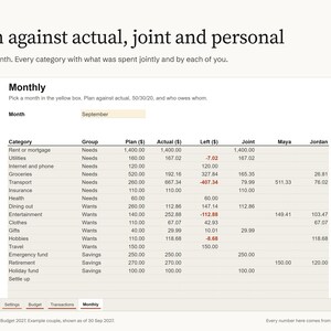 Couples Budget Spreadsheet for Excel 2027, Shared Expenses Tracker, Who Paid and Who Owes, Joint and Personal Budget, 50/30/20
