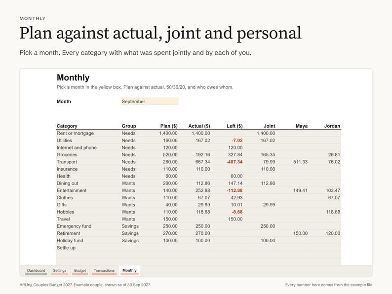 Couples Budget Spreadsheet for Excel 2027, Shared Expenses Tracker, Who Paid and Who Owes, Joint and Personal Budget, 50/30/20