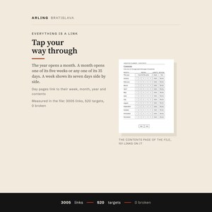 The contents page of the planner and how its links work: 3005 links and 520 targets, none of them broken.