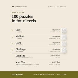 What is inside, level by level. 100 printable Nurikabe puzzles, easy to challenge. PDF for A4 and US Letter, all solutions included.
