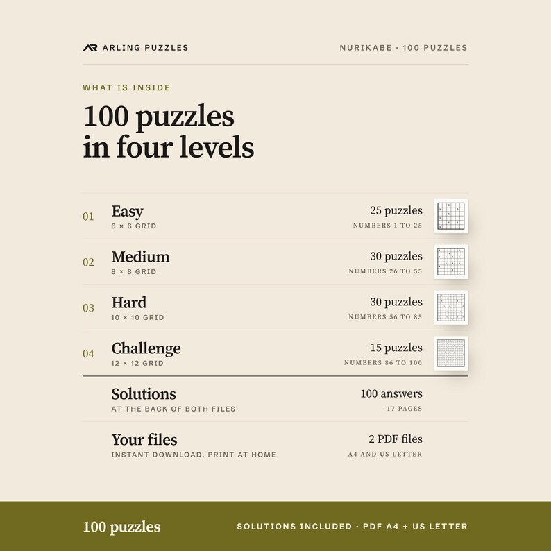 What is inside, level by level. 100 printable Nurikabe puzzles, easy to challenge. PDF for A4 and US Letter, all solutions included.