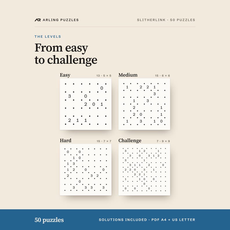 The levels shown as real grids. 50 printable Slitherlink puzzles, easy to challenge. PDF for A4 and US Letter, all solutions included.