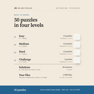 What is inside, level by level. 50 printable Slitherlink puzzles, easy to challenge. PDF for A4 and US Letter, all solutions included.