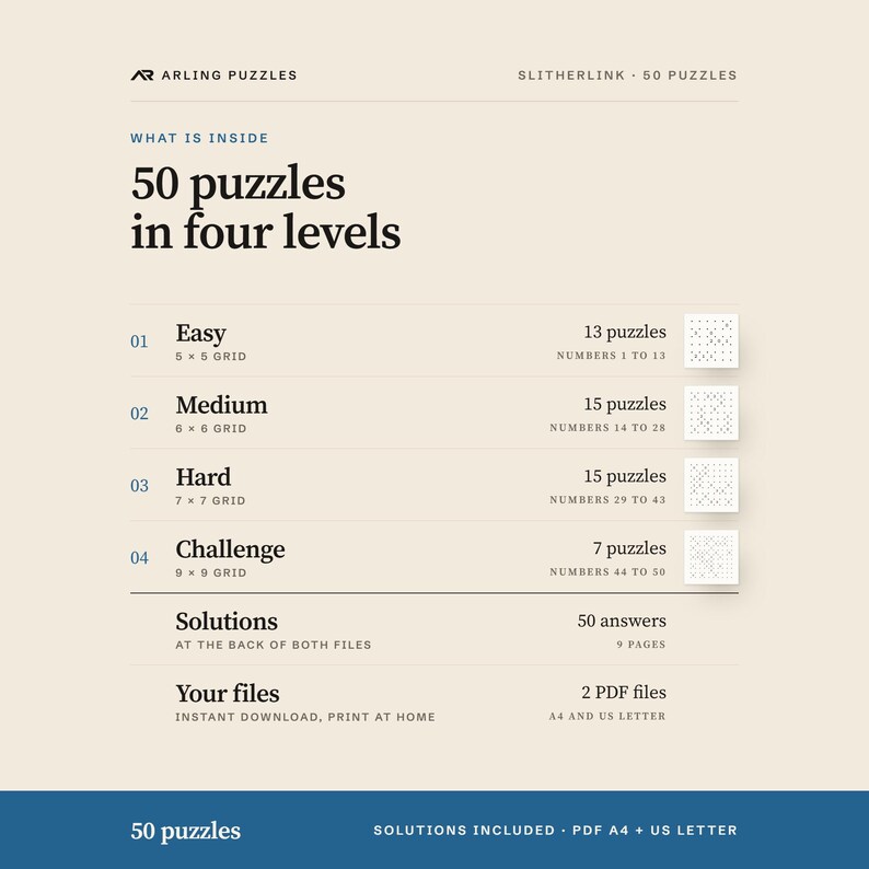 What is inside, level by level. 50 printable Slitherlink puzzles, easy to challenge. PDF for A4 and US Letter, all solutions included.