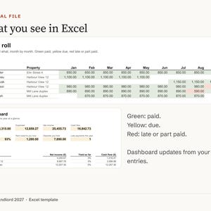 Landlord spreadsheet dashboard: rent owed, cash flow and occupancy update from your entries