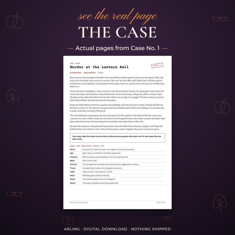 The case. Actual pages from Case No. 1.