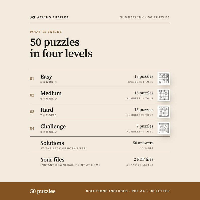 What is inside, level by level. 50 printable Numberlink puzzles, easy to challenge, large print. PDF for A4 and US Letter, all solutions included.