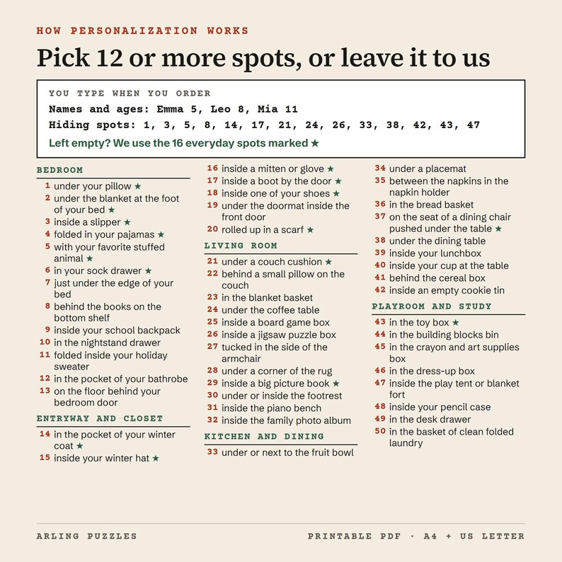 How personalization works: type your children’s names and ages, and 12 or more numbers from this Hiding Spot Menu of 50 spots grouped by room, or leave it empty for our 16 everyday spots marked with a star