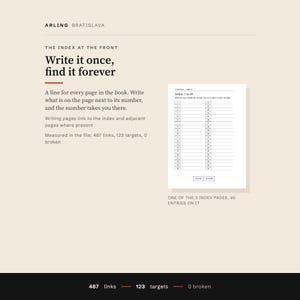 The index page of the journal, a line for every page, and how the links work: 487 links and 123 targets, none broken.