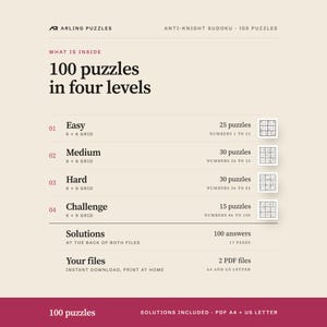 What is inside, level by level. 100 printable Anti-knight Sudoku puzzles, easy to challenge. PDF for A4 and US Letter, all solutions included.