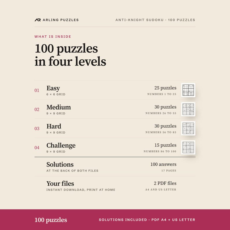What is inside, level by level. 100 printable Anti-knight Sudoku puzzles, easy to challenge. PDF for A4 and US Letter, all solutions included.