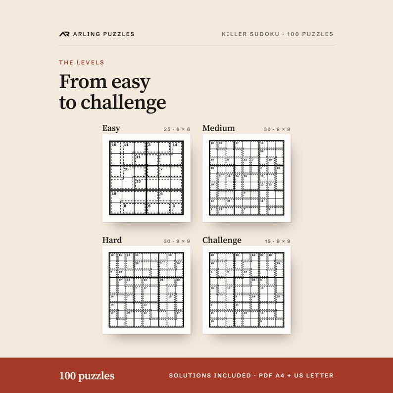 The levels shown as real grids. 100 printable Killer Sudoku puzzles, easy to challenge. PDF for A4 and US Letter, all solutions included.