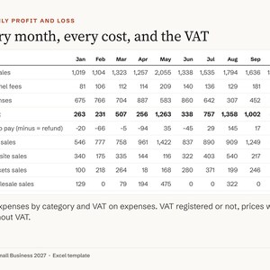 Small Business Bookkeeping Spreadsheet, Order and Inventory Tracker, Pricing Calculator with Etsy Fees, EU UK VAT, Excel Template 2027