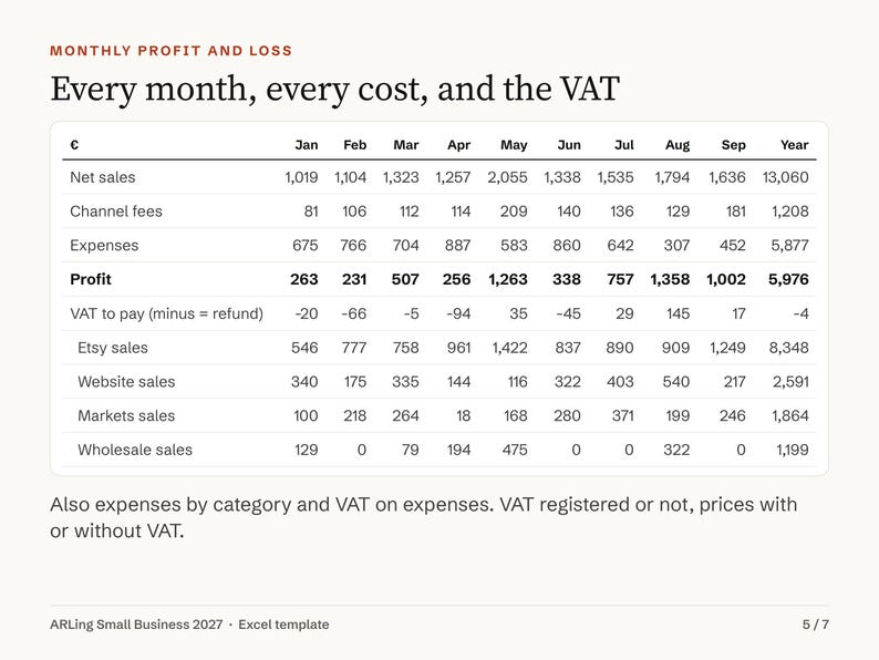 Small Business Bookkeeping Spreadsheet, Order and Inventory Tracker, Pricing Calculator with Etsy Fees, EU UK VAT, Excel Template 2027