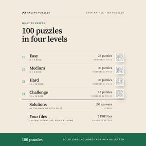 What is inside, level by level. 100 printable Star Battle puzzles, easy to challenge. PDF for A4 and US Letter, all solutions included.
