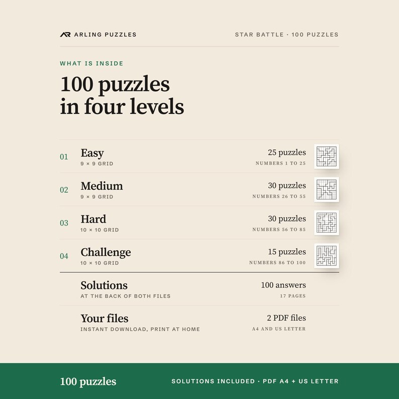 What is inside, level by level. 100 printable Star Battle puzzles, easy to challenge. PDF for A4 and US Letter, all solutions included.