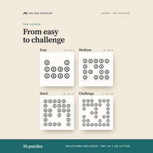 The levels shown as real grids. 50 printable Hashi puzzles, easy to challenge. PDF for A4 and US Letter, all solutions included.