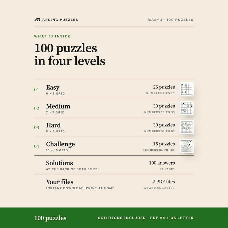 What is inside, level by level. 100 printable Masyu puzzles, easy to challenge. PDF for A4 and US Letter, all solutions included.