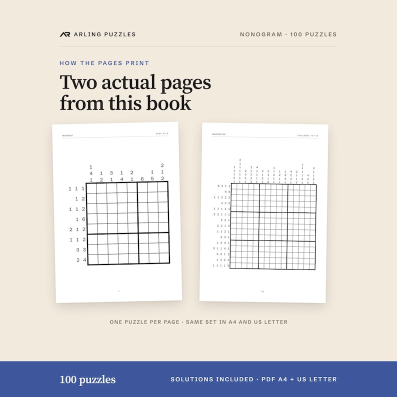 Two real pages from this product, with the page layout described accurately