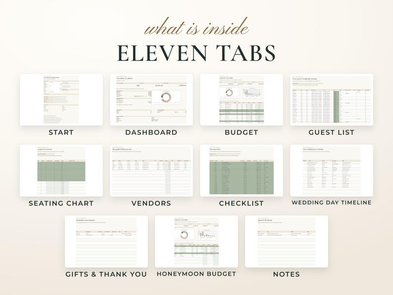 What is inside the Ultimate Wedding Planner: 11 tabs, Start, Dashboard, Budget, Guest List, Seating Chart, Vendors, Checklist, Wedding Day Timeline, Gifts & Thank You, Honeymoon Budget, Notes. Real screenshots with example data.