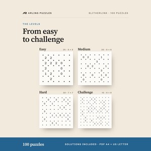 The levels shown as real grids. 100 printable Slitherlink puzzles, easy to challenge. PDF for A4 and US Letter, all solutions included.