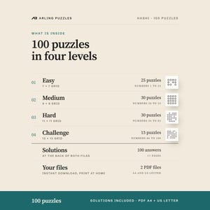What is inside, level by level. 100 printable Hashi puzzles, easy to challenge. PDF for A4 and US Letter, all solutions included.